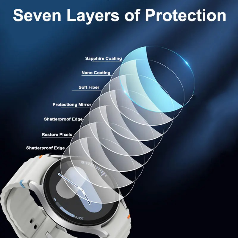 Tempered Glass for Samsung Gal – Samsung Smartwatch Accessories Bewertung und Preis