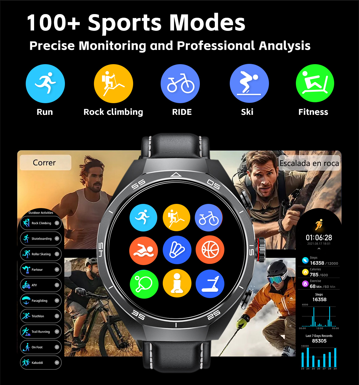 NFC Headset Smart Watch 2 in 1 – Smartwatch Headset Bewertung und Preis