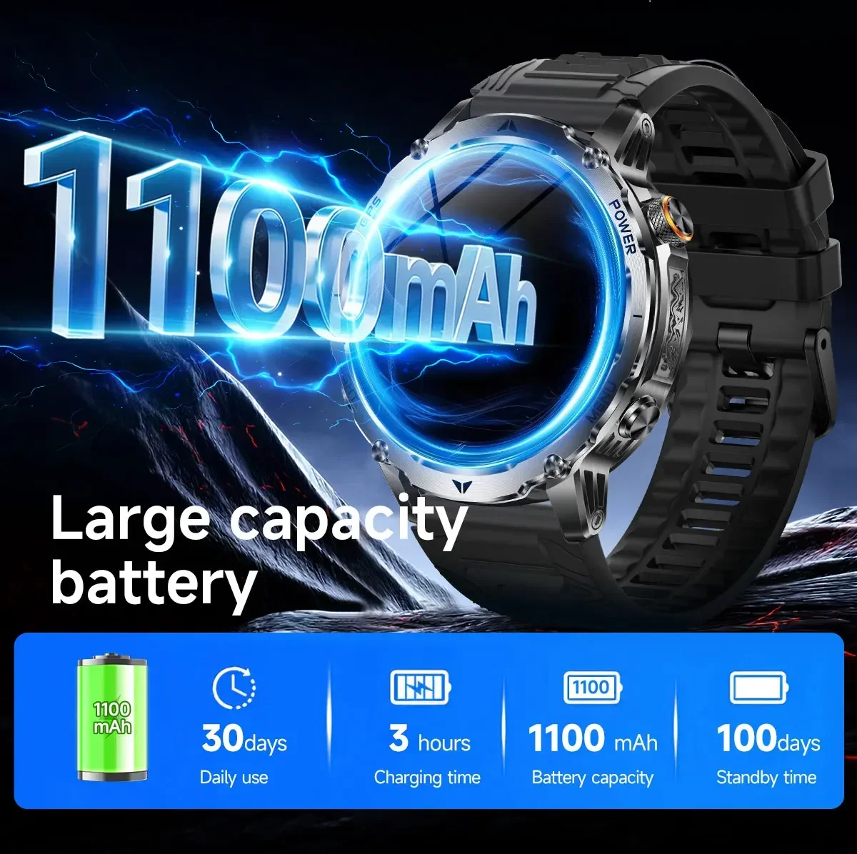 Men's Military Smartwatch with – Smartwatch M Active Bewertung und Preis