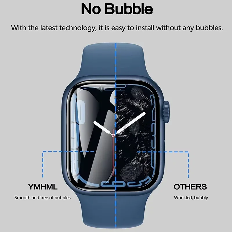 Protector Film For Apple Watch – Apple Smartwatch Accessories Bewertung und Preis