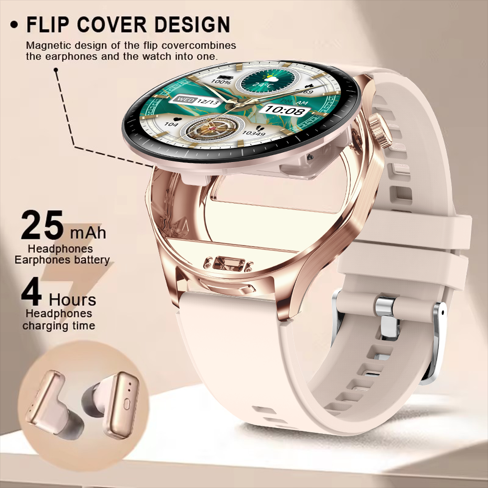 2026 New 2-In-1 TWS Headset Sm – Smartwatch Headset Bewertung und Preis