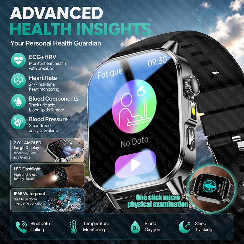 New Men Emotion Diagnosis Smar – Android Smartwatch Accessories Bewertung und Preis