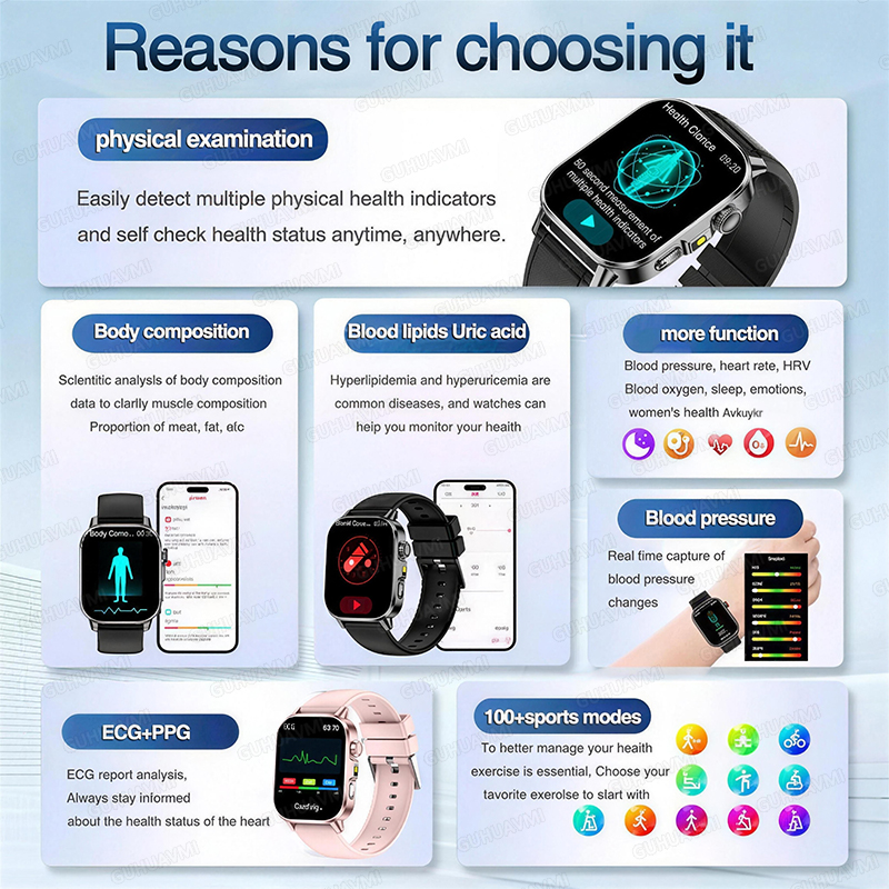 New Men Emotion Diagnosis Smar – Android Smartwatch Accessories Bewertung und Preis