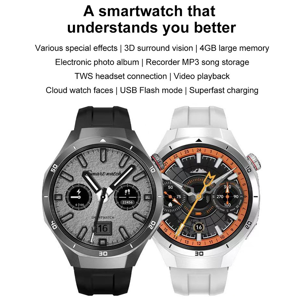 DT5 Pro Smart Watch for Men Wo – Android Smartwatch Accessories Bewertung und Preis