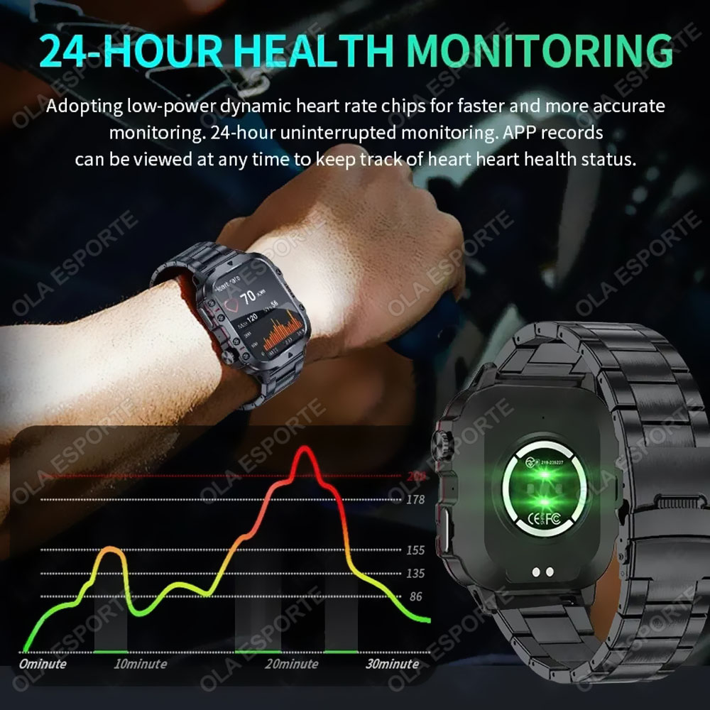 2025 New Military Smart Watch  – Smartwatch Faces Bewertung und Preis