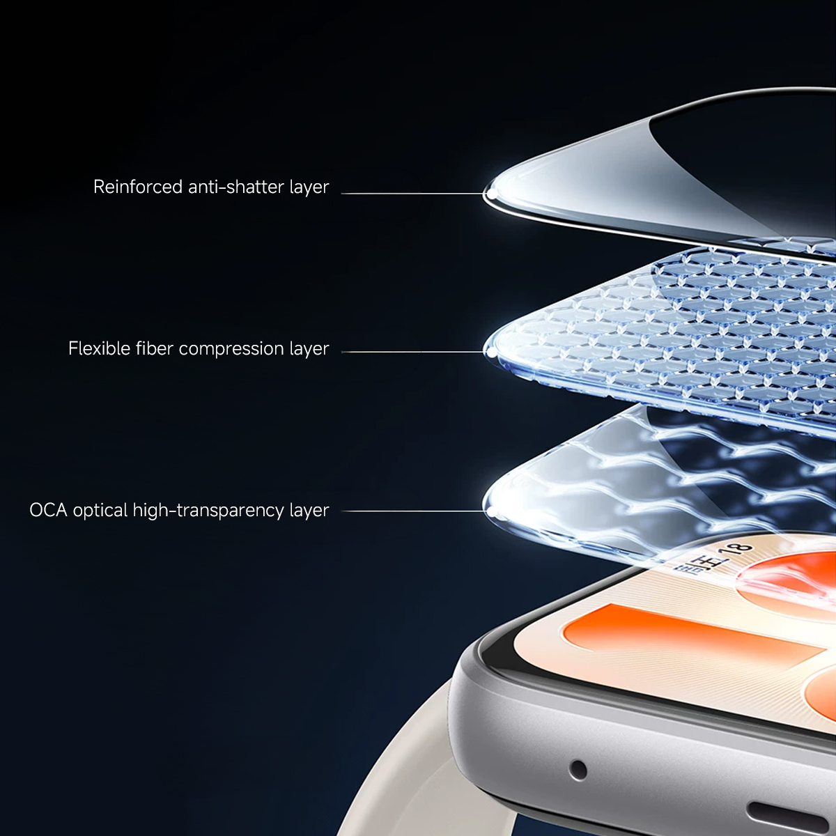 Screen Protector For Huawei Wa – Huawei Smartwatch Accessories Bewertung und Preis