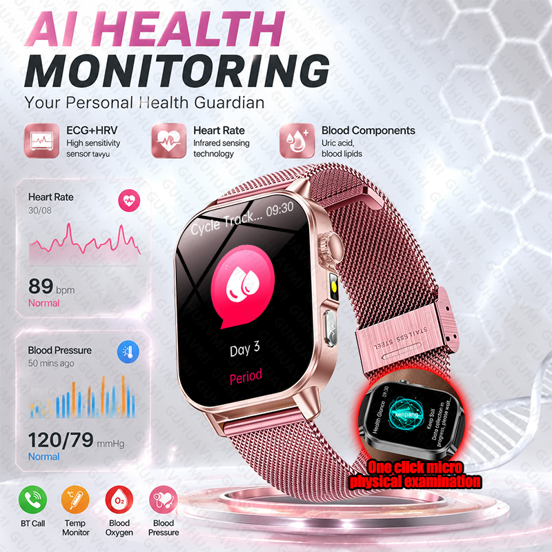 New Original Women Customized  – Android Smartwatch Accessories Bewertung und Preis