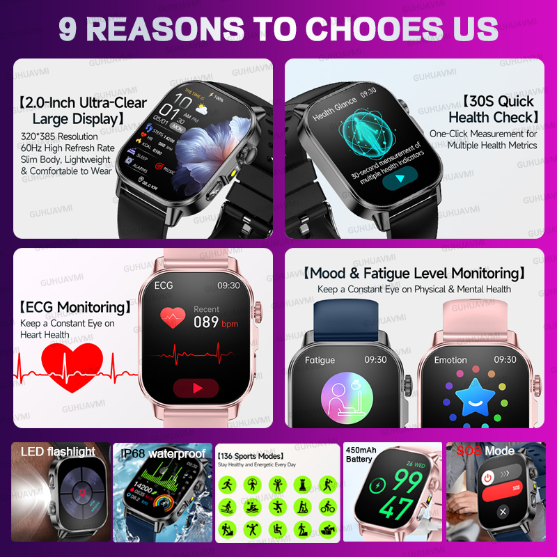 New Original Women Customized  – Android Smartwatch Accessories Bewertung und Preis