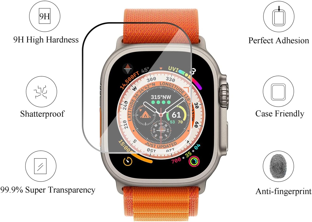 Tempered Glass for Apple Watch – Watch Case Bumper Bewertung und Preis