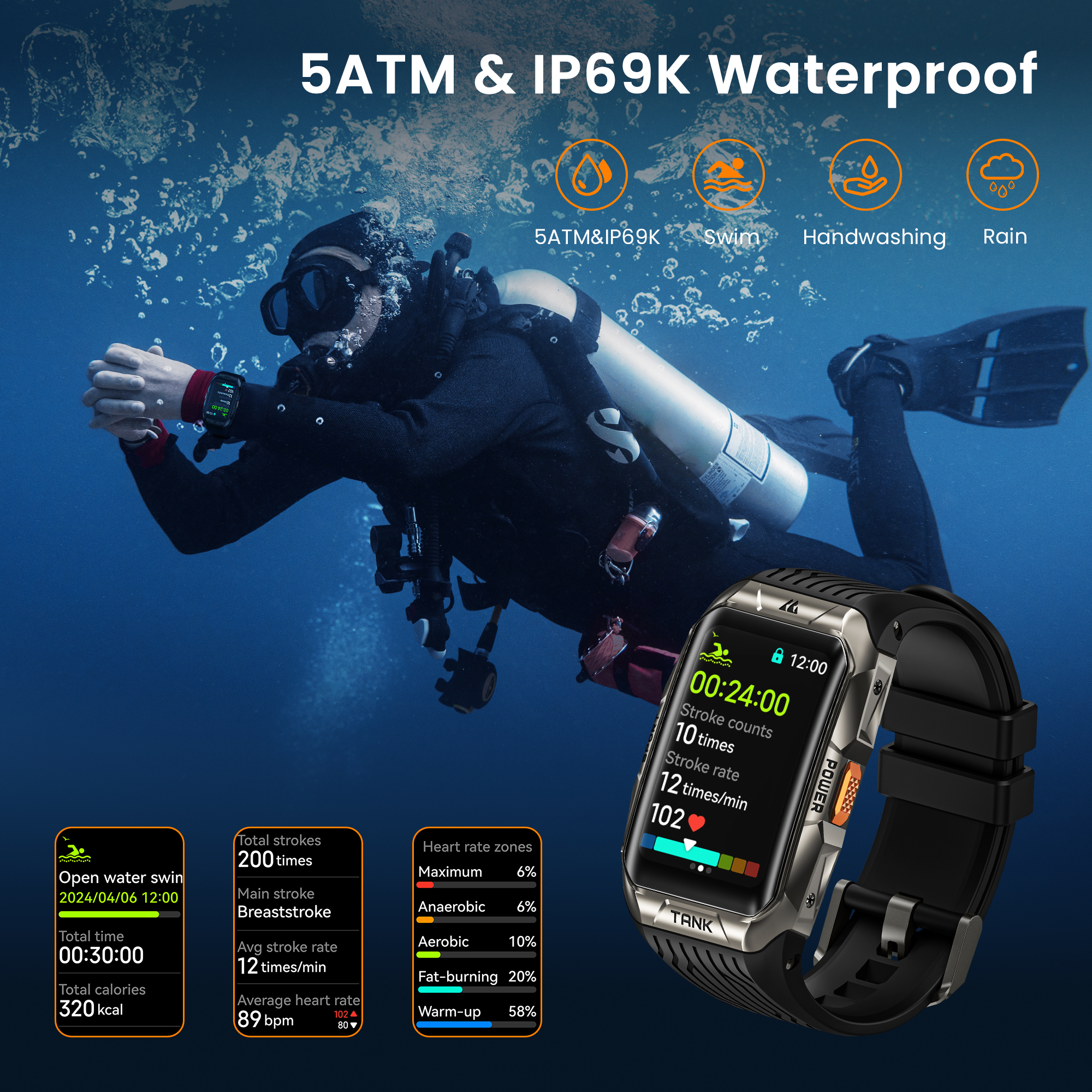 KOSPET TANK X2 Smart Watch For – Smartwatch Faces Bewertung und Preis