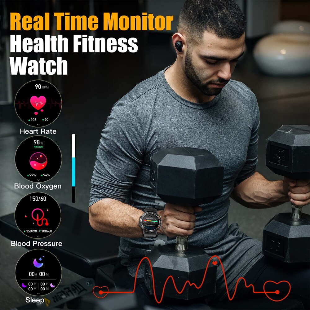 MEVADEN Steel 1.39 inch Men Lu – Smartwatch Faces Bewertung und Preis