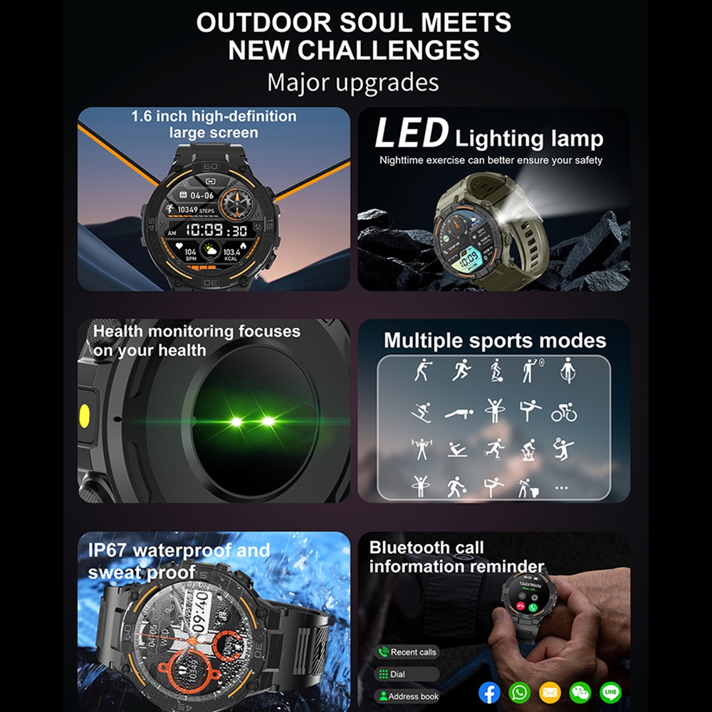 Outdoor Military Rugged Smartw – Smartwatch Faces Bewertung und Preis
