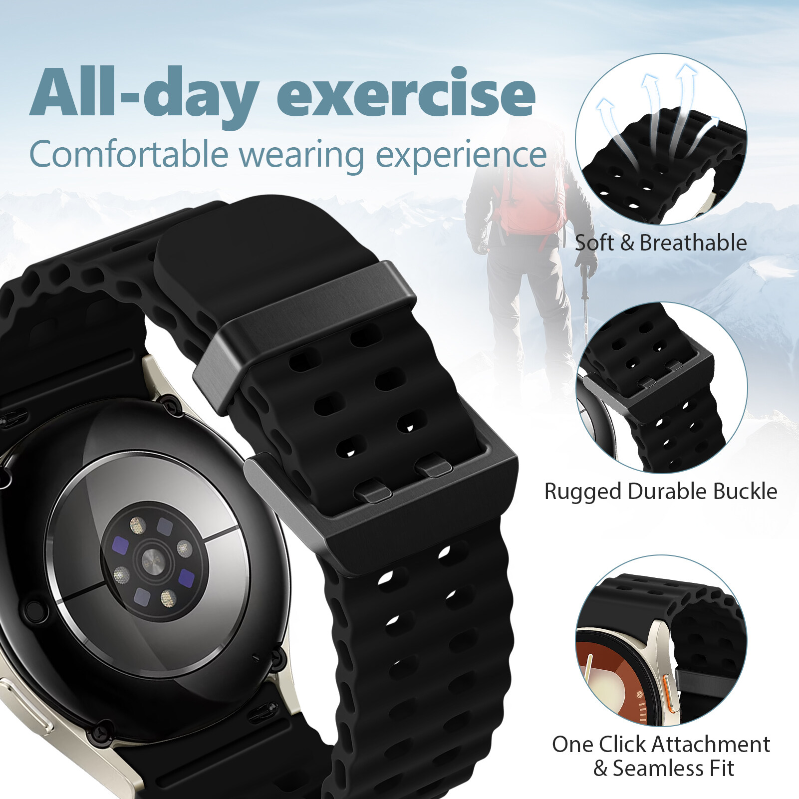 Band for Samsung Galaxy Watch  – Samsung Smartwatch Ultra Accessories Bewertung und Preis