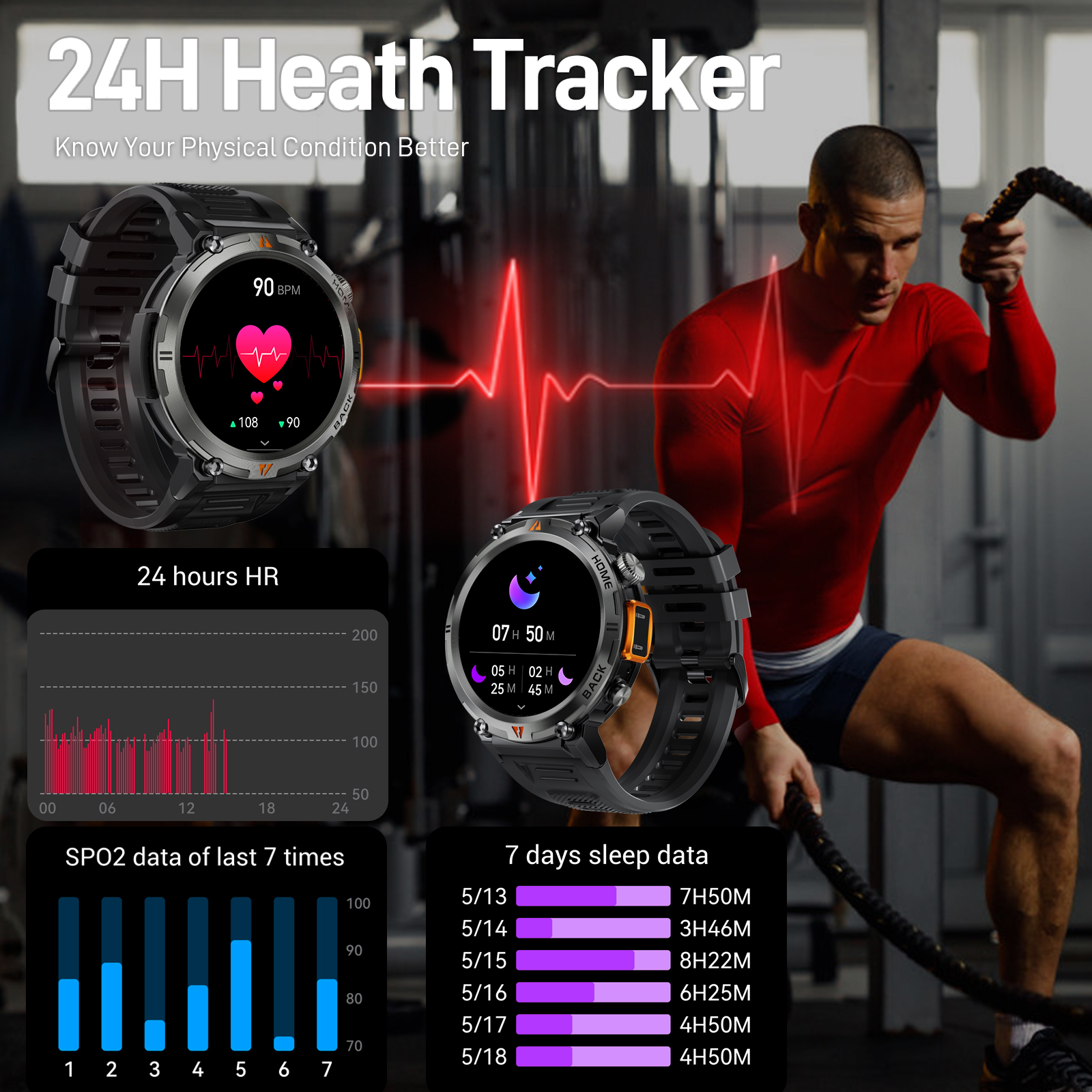EIGIIS KE3 Bluetooth Call Smar – Smartwatch Faces Bewertung und Preis