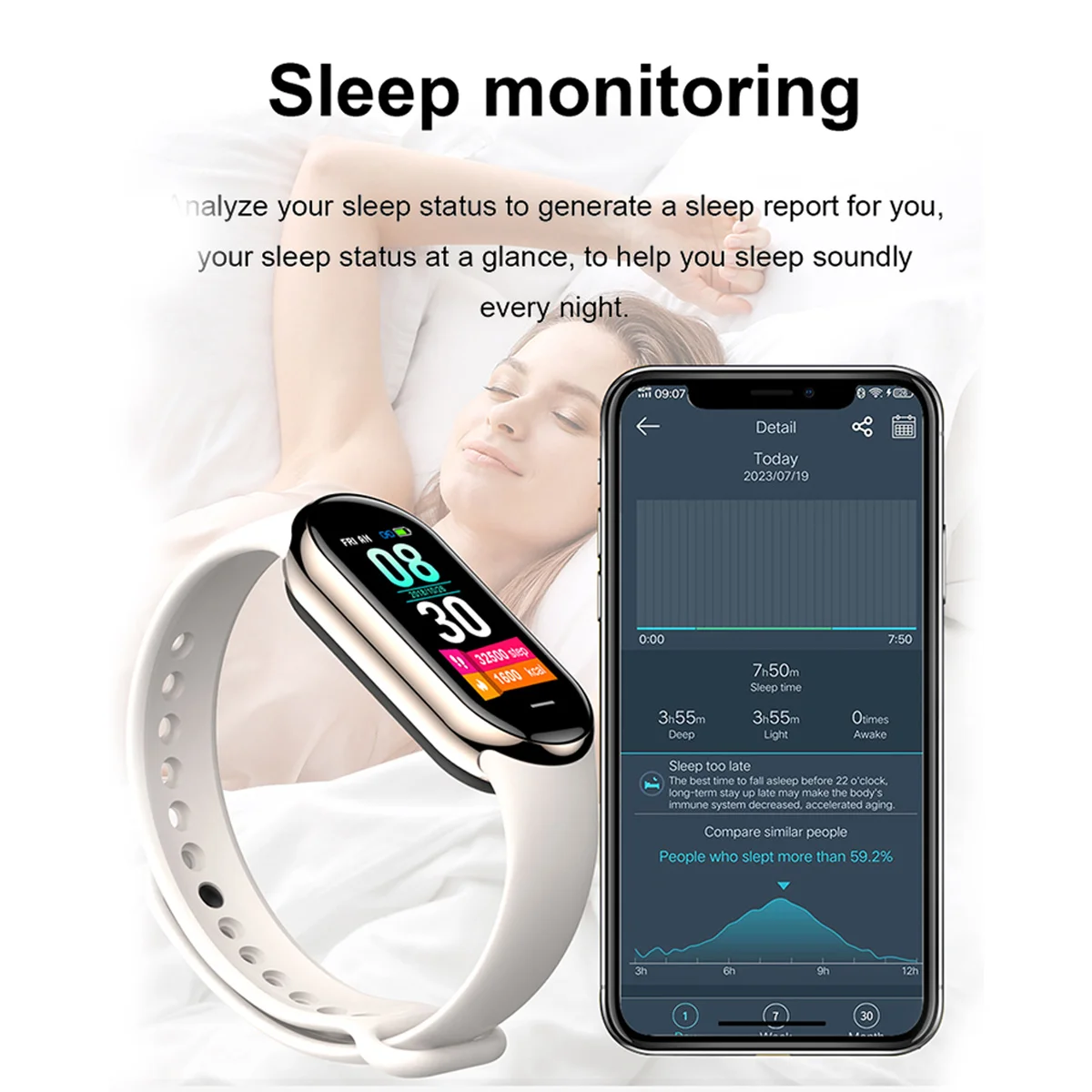 New Original Small M8 Band Sma – Android Smartwatch Accessories Bewertung und Preis