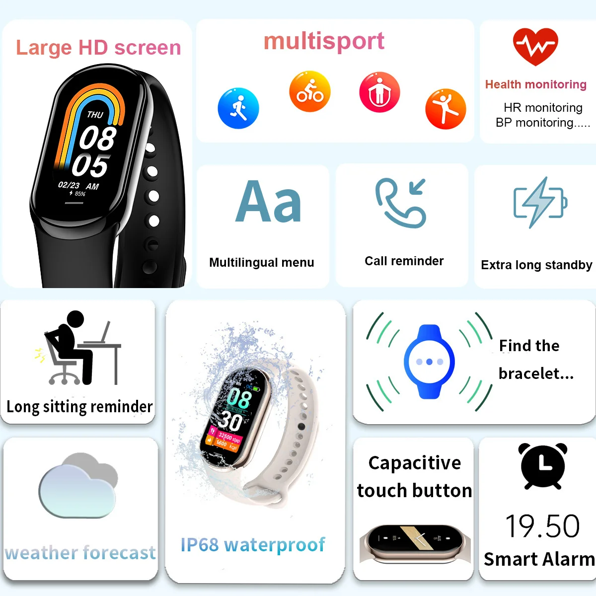 New Original Small M8 Band Sma – Android Smartwatch Accessories Bewertung und Preis