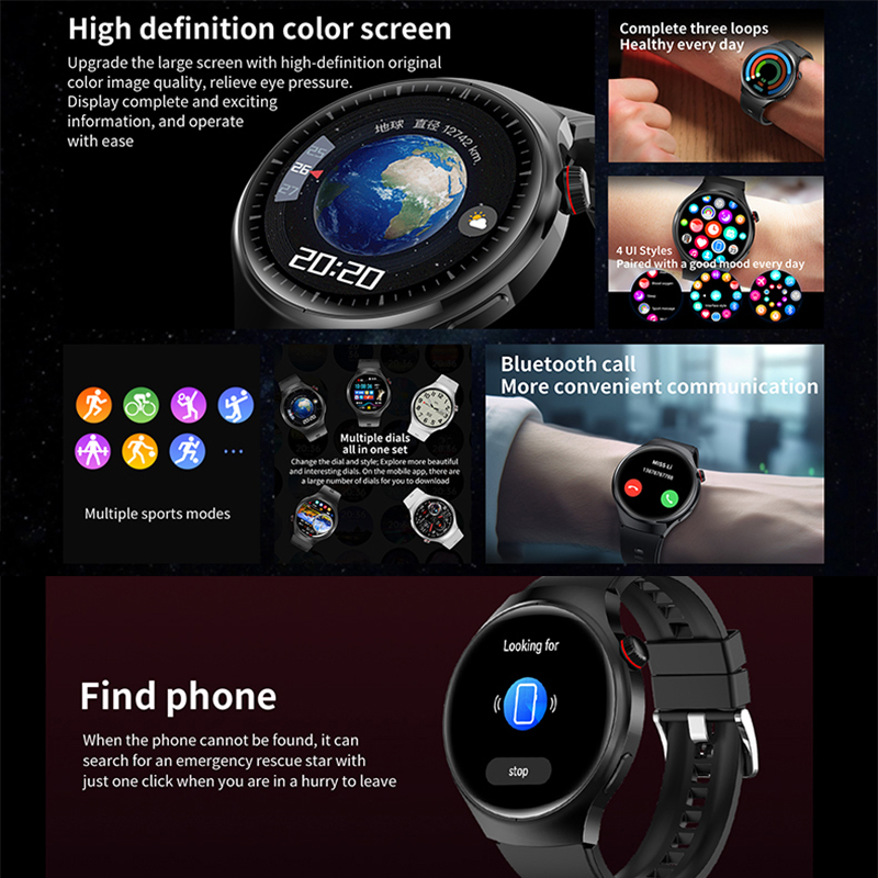 2026 New Smart Watch Men Custo – Smartwatch M Active Bewertung und Preis