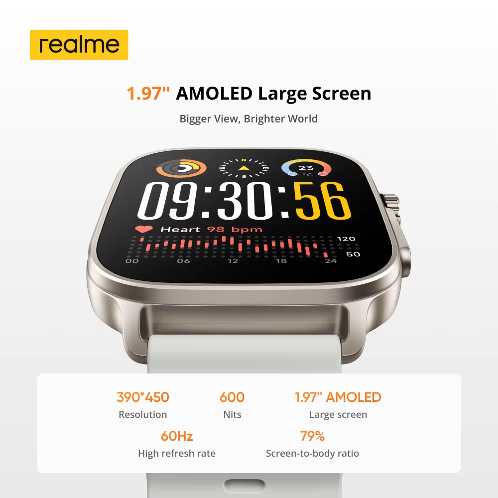 Global Version realme watch 5  – Smartwatch Faces Bewertung und Preis