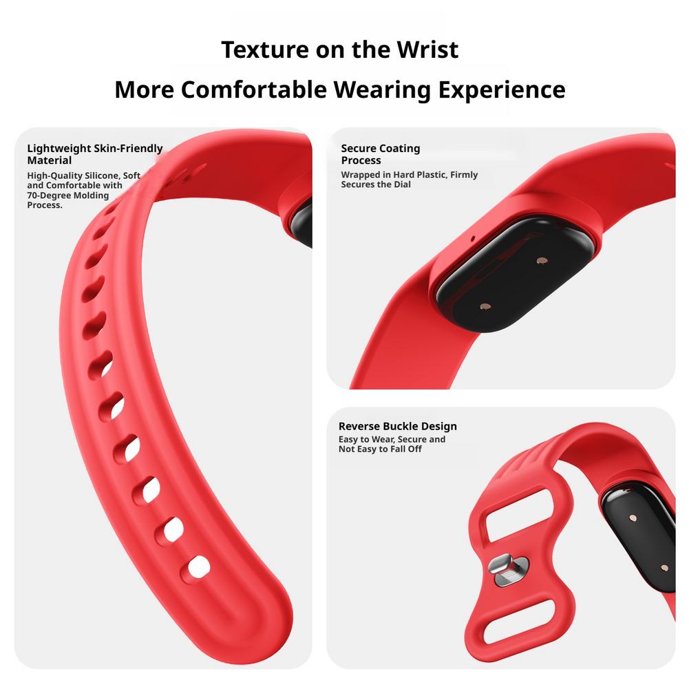 Silicone Band for Google Fitbi – Silicone Band Replacement Bewertung und Preis