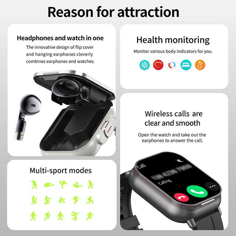New TWS 2 in 1 Smart Watch wit – Smartwatch Headset Bewertung und Preis