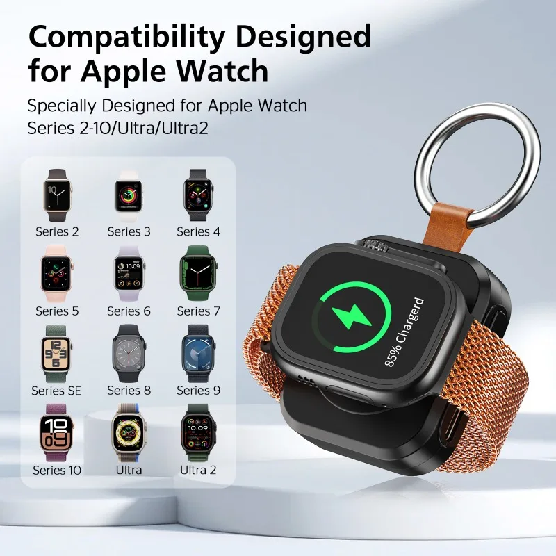 Wireless Charger Magnetic Watc – Wireless Charger Watch Bewertung und Preis